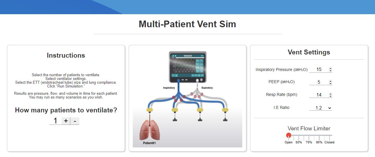 Multi-Patient Ventilator